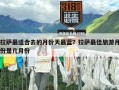 拉萨最适合去的月份天最蓝？拉萨最佳旅游月份是几月份